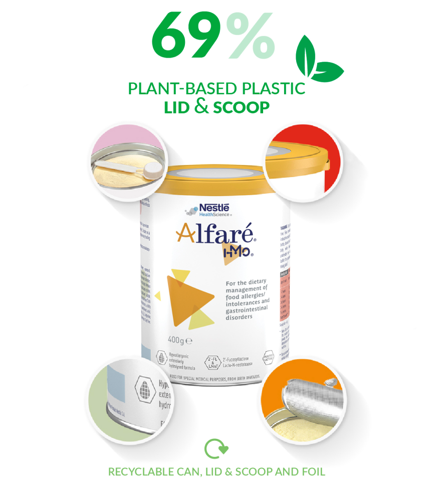 Introducing Our Plant-Based Packaging Designed to Be Recyclable